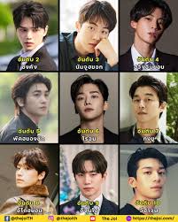 หล่อแรงทะลุจอ! เปิดโผพระเอกเกาหลีมาแรงแห่งปี 2025 ที่ทั่วเอเชียพูดถึง